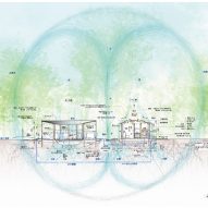 Section drawing of Toiletowa by Tono Mirai Architects